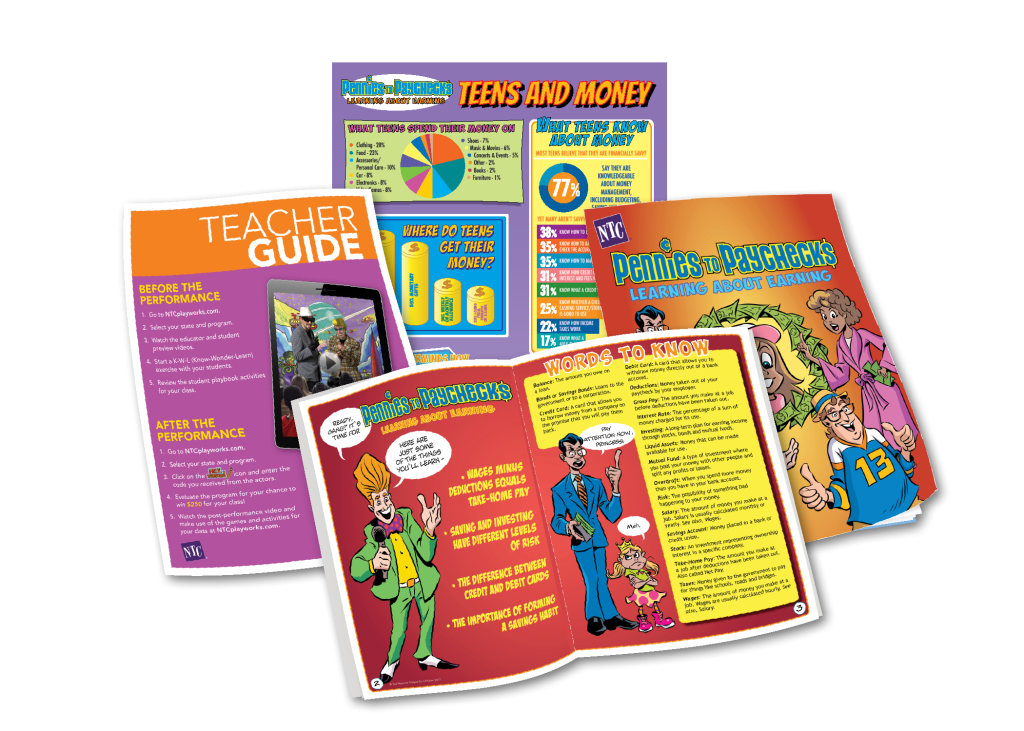 financial education resources